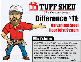 Tuff Shed Newsletter Tuff Shed Difference 11 Galvanized Steel