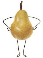 pear+shaped+body.jpg