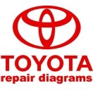 Repair Manuals & Diagrams: Free Auto Repair Diagrams