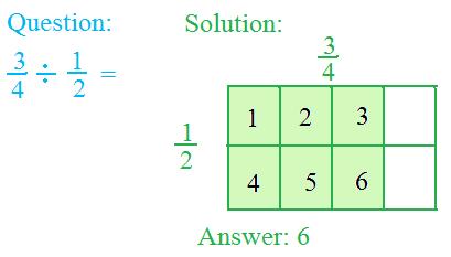 841 Math (2009): March 2010