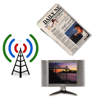 newspaper-radio-tv-internet-outdoor-advertising