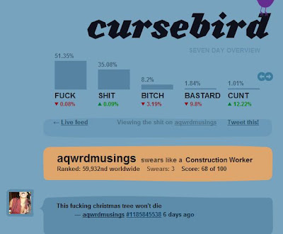 Curse Bird