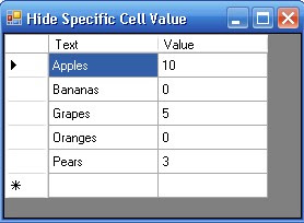 DataGridView with zero values in cells