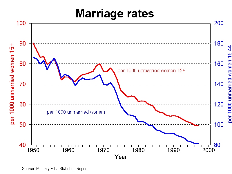 [marriage.jpg]