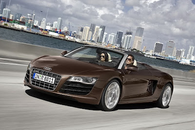 AUDI R8 SPIDER wallpaper