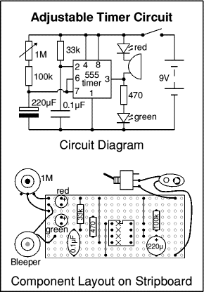 Electronic Circuit Symbols Components - Electronik & Computer architecture diagrams in layouts 