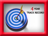 [4+year+track+record+copy.jpg]