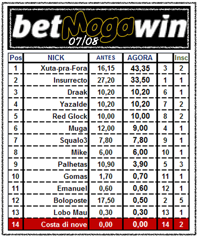 [Classificação+17.png]