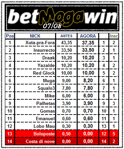 [Classificação+18.png]