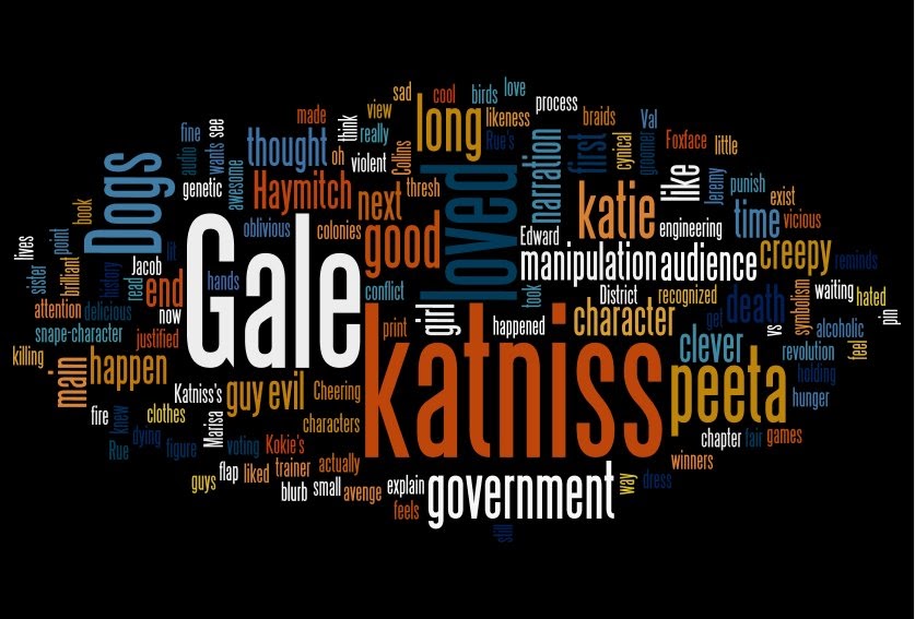 Best Cellar's Book Blog Wordle Website
