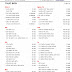 Thực đơn chính (a la Carte)