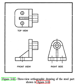 Simple Orthographic Drawing