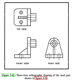 cpregier tdj3m views and sketching orthographic drawing
