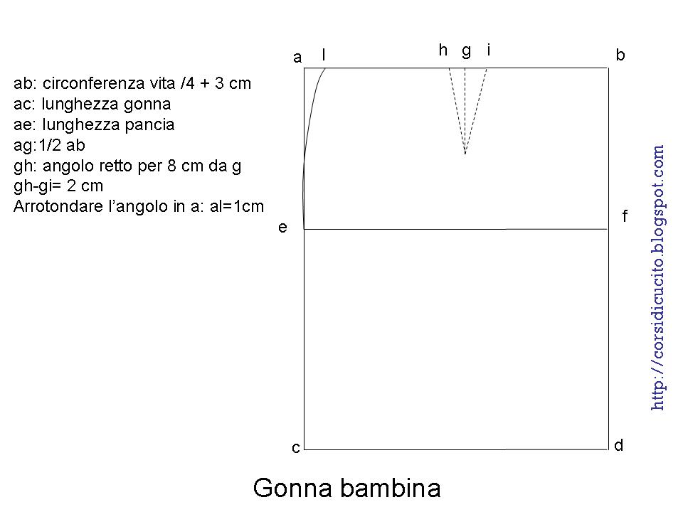 Modello per cucire gonna