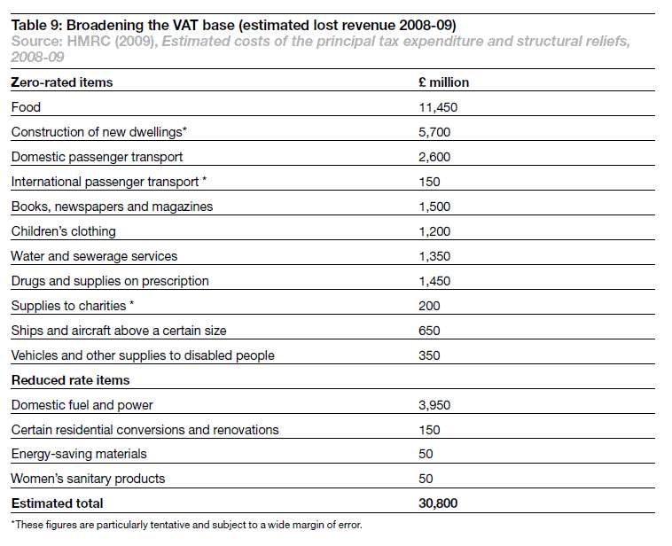 May 2010 MARKETER GUIDE