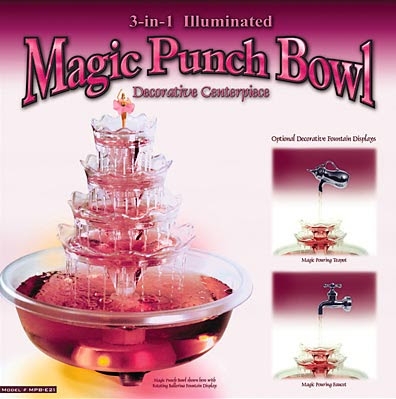 fed's punch bowl