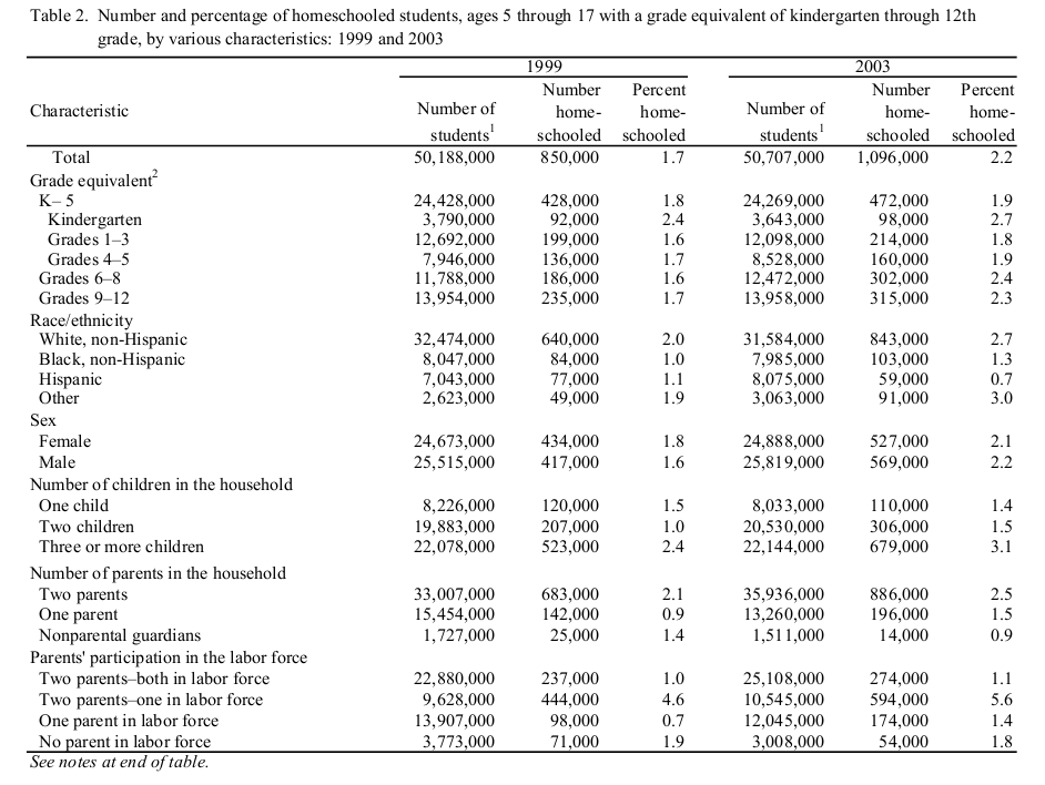 Das Gefuhl Zu Hugo Wird Immer Starker Und Grosser Und Manchmal Weiss