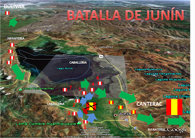 LA BATALLA DE JUNÍN
