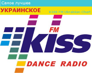 Dance Radio Chart