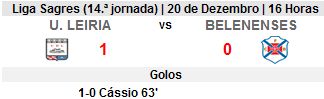 [LEIRIA1.jpg]