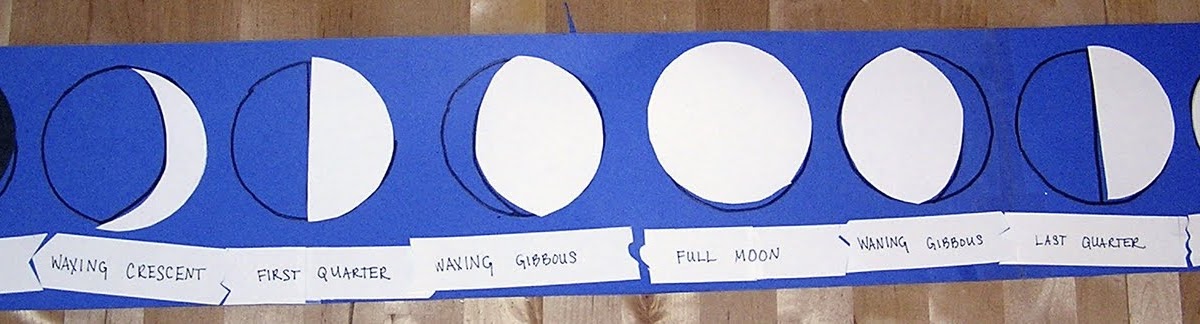 Comm. Central Creatively: Moon Activities