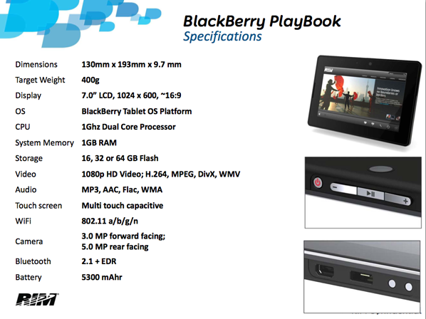 blackberry playbook release date. BlackBerry PlayBook Tablet