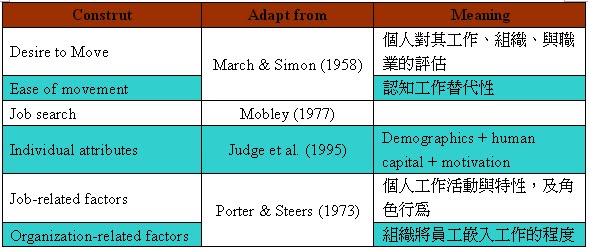 [Table1.bmp]