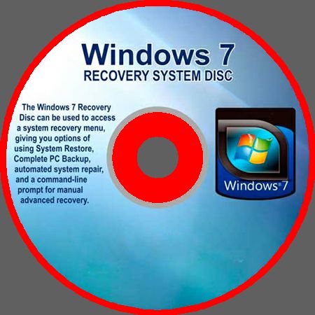System Recovery Disk
