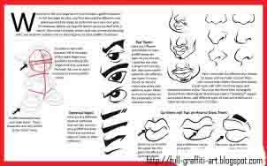 Graffiti Collection Ideas How To Make The Graffiti Alphabet Style