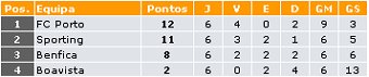 [class+juniores+hoje.bmp]
