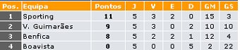 [class+juvenis+hoje.bmp]