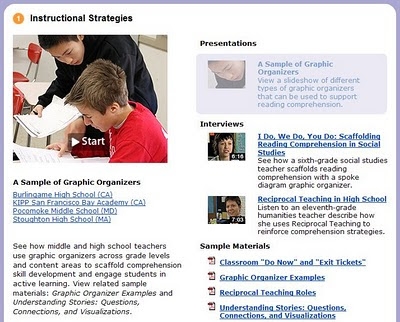how to teach a novel march 2010 doing what works website