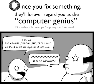 funny images of computers. Anything About Computers