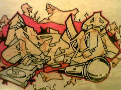 Graffiti Alphabet Letters Graffiti Alphabet Letters