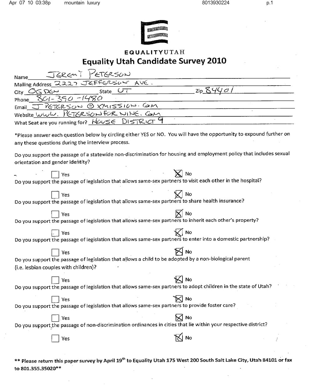 Question gender inequality