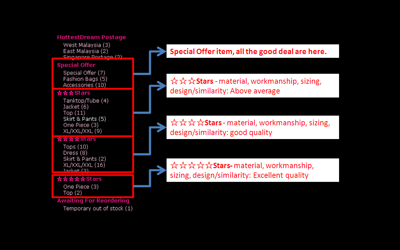 [classification.PNG]