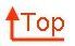 Click for Top of Page