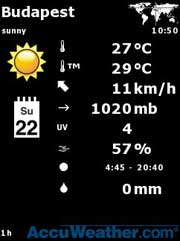 [Accu-Weather-Java.jpg]