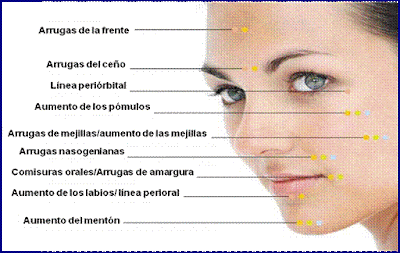 Las máscaras rusas públicas para la persona