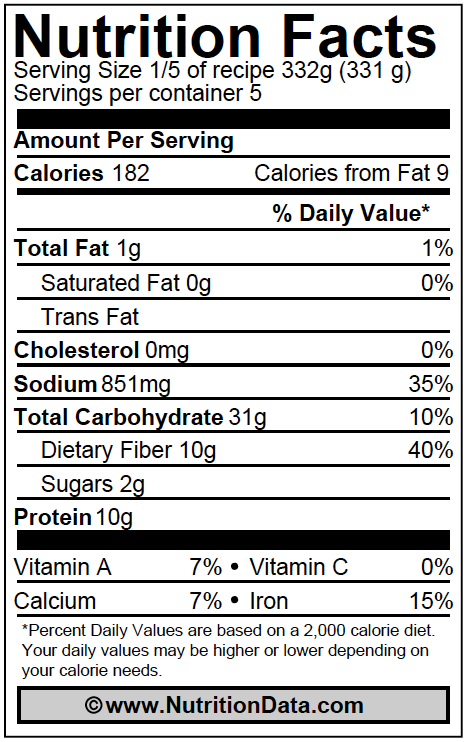 black bean soup calories black bean soup calories