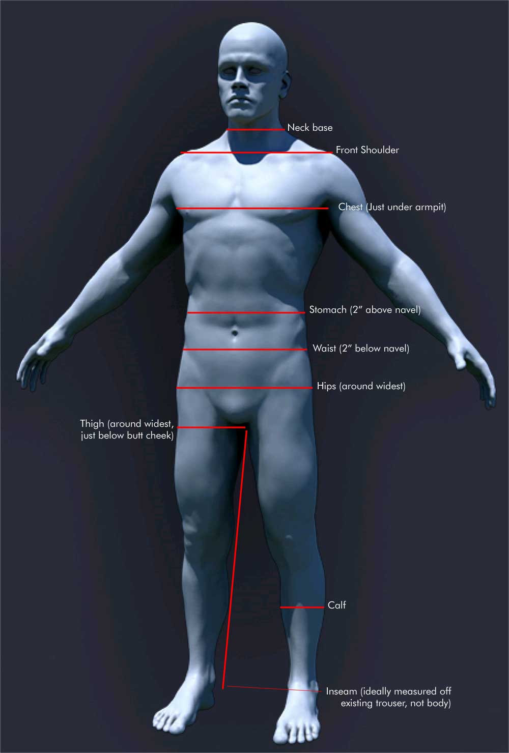 self-measure-figure.jpg