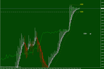 Alternative price chart display for Metatader 4 / Metatrader 5 metatrader 5 - Alternative price chart display
