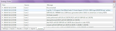 MetaTrader 5 Strategy Tester - Metatester 5 MetaTrader 5 Strategy Tester image