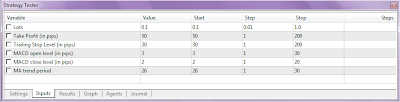 MetaTrader 5 Strategy Tester - Metatester 5 MetaTrader 5 Strategy Tester image