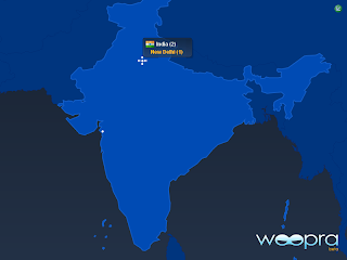 Woopra Analytics