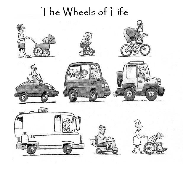 [wheels-of-life.jpg]