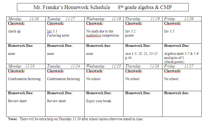 How are math homework assignments presented?