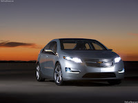 Chevrolet Car Wallpapers