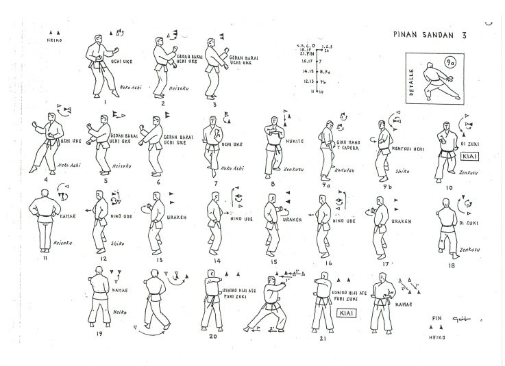 EDUCAKARATE KARATE Y EDUCACIÓN FÍSICA PINAN SANDAN
