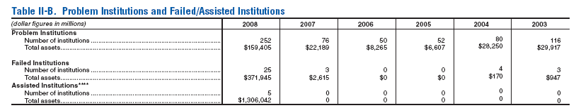 [problem+institutions.png]